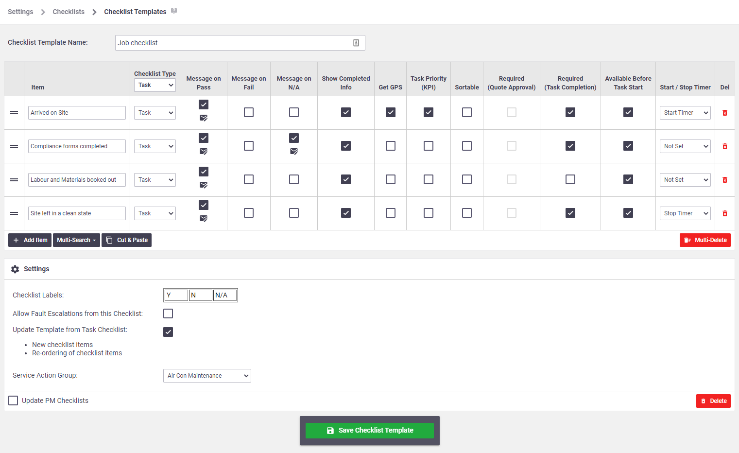 Checklist Type Articles