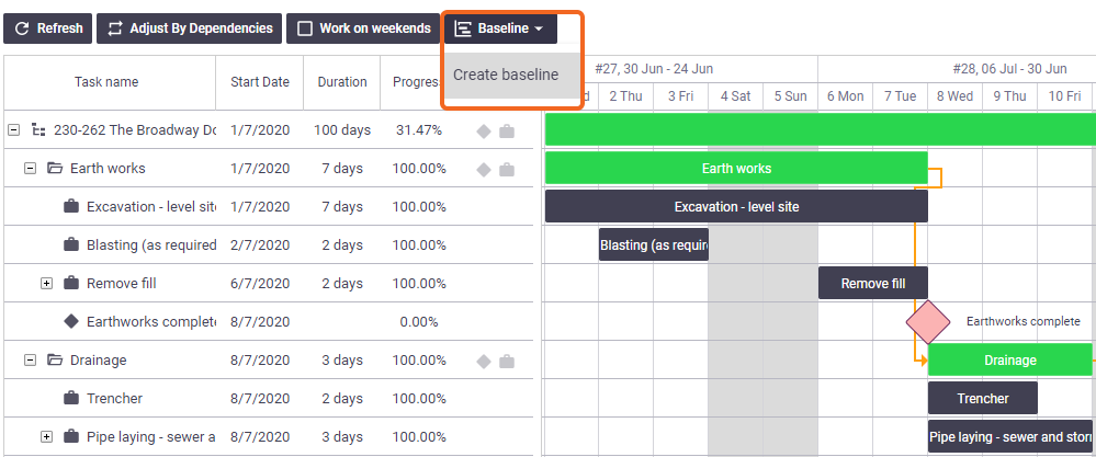 Creating A Baseline Articles