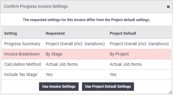 Task Force Invoice Articles